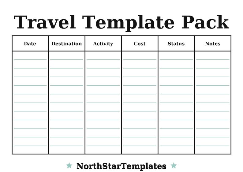 Travel Template Pack Premium Printable and Editable Template DE EN ES ...