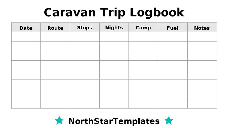 Caravan Trip Logbook Premium Printable and Editable Template DE EN ES ...
