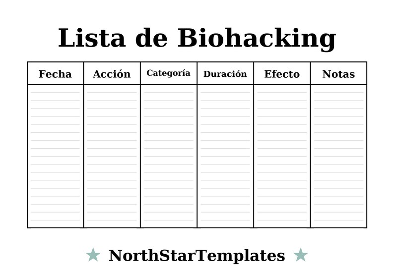 Biohacking Checklist Premium Printable and Editable Template DE EN ES ...