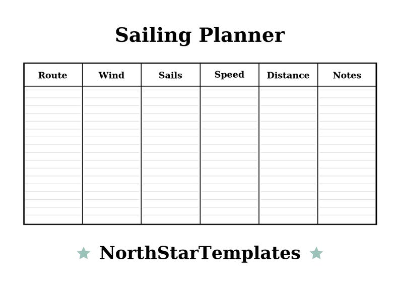 Sailing Notes Sailing Planner Premium Printable and Editable Template DE EN ES - Etsy