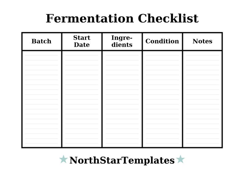 Fermentation Checklist Premium Printable and Editable Template DE EN ES ...