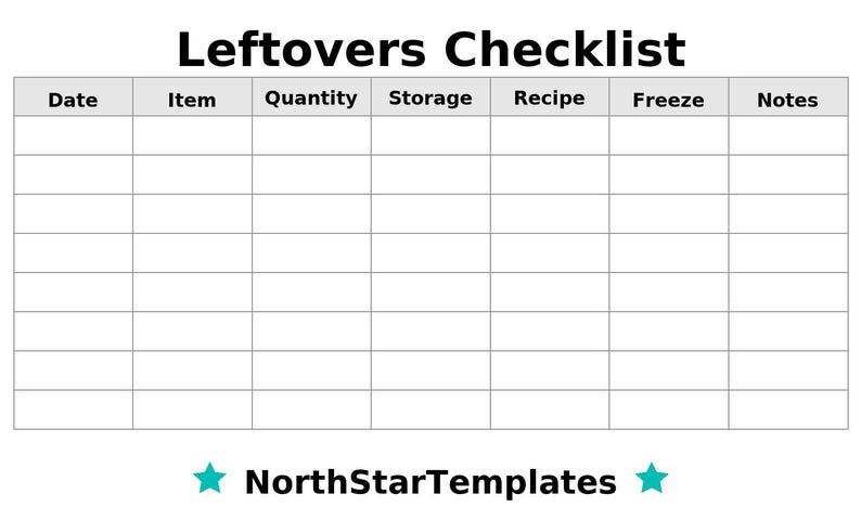 Left Overs Chart.pdf Leftover Use Checklist Premium Printable and Editable Template DE EN ES ...