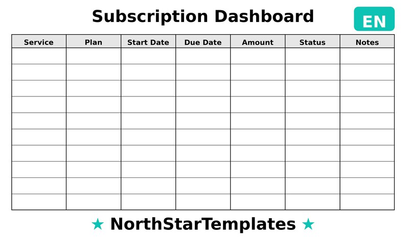 Sample Notes For Subscription Box Subscription Dashboard Premium Printable and Editable Template DE EN ES ...