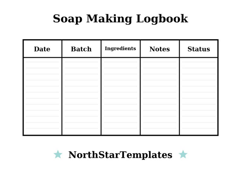 Soap Making Logbook Premium Printable and Editable Template DE EN ES - Etsy