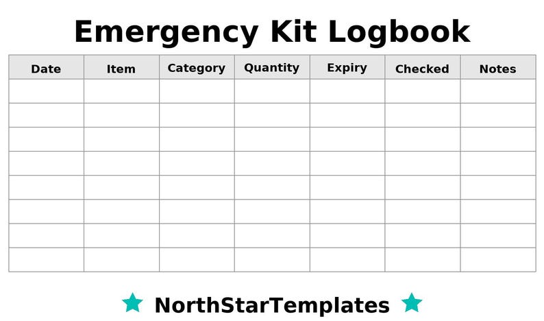 Emergency Kit Logbook Premium Printable and Editable Template DE EN ES ...