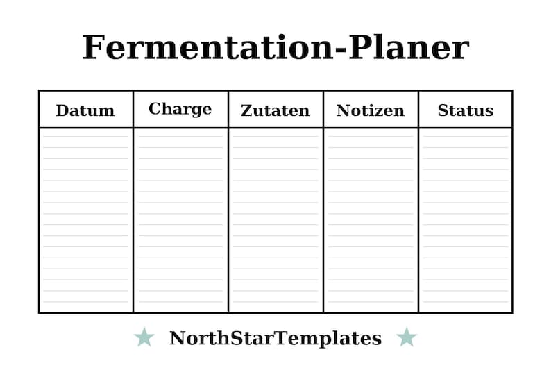 Fermentation Planner Premium Printable and Editable Template DE EN ES ...