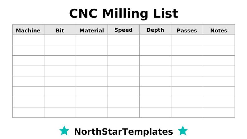 Milling Notes Cnc Milling List Premium Printable and Editable Template DE EN ES - Etsy