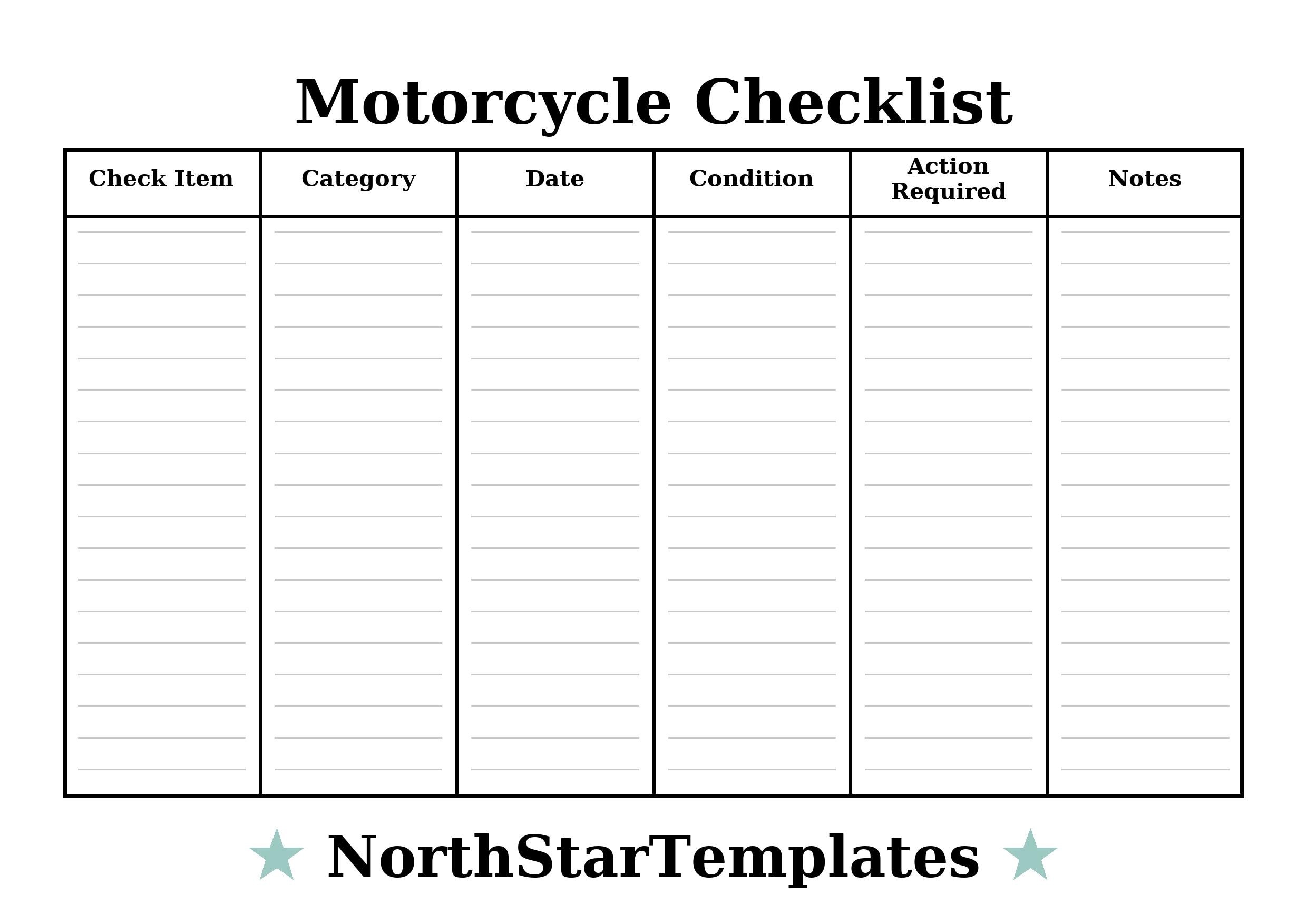 Motorcycle Checklist Pattern Motorcycle Checklist Premium Printable and Editable Template DE EN ES ...