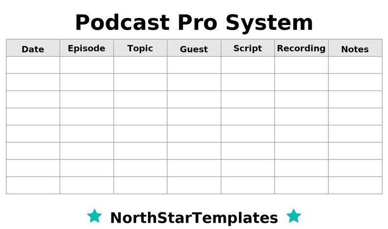 Podcast Pro System Premium Printable and Editable Template DE EN ES - Etsy