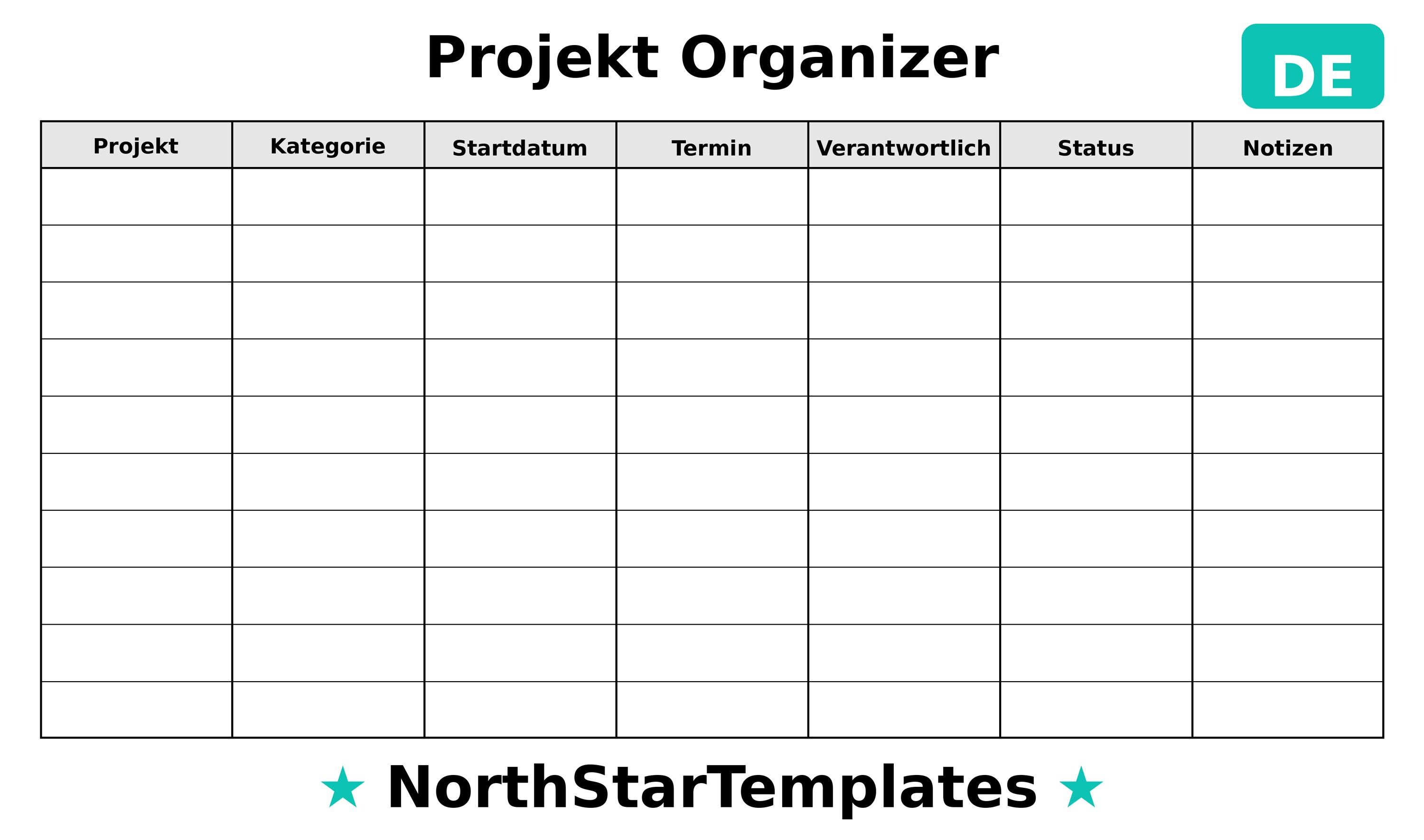Organiser Project Project Organizer Premium Printable and Editable Template DE EN ES - Etsy