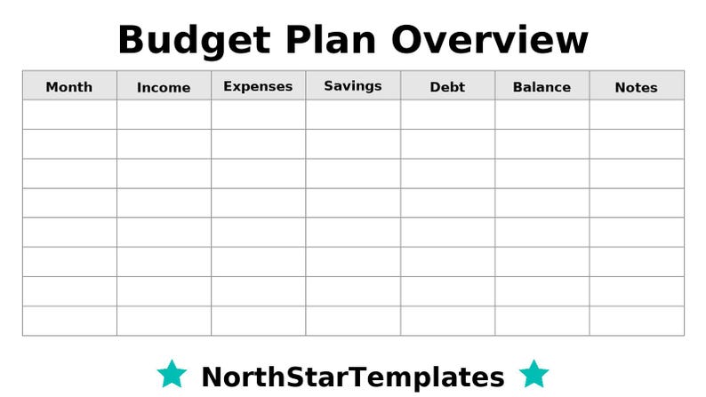 Budget Plan Overview Premium Printable and Editable Template DE EN ES ...