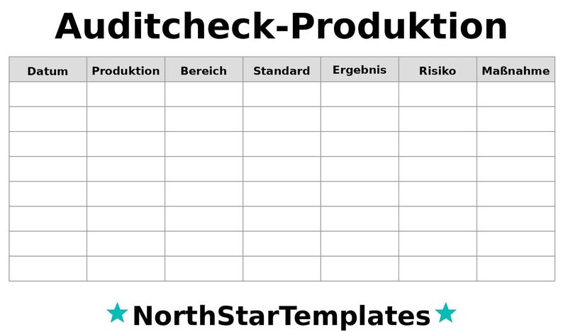 Audit Check - Production Premium Printable and Editable Template DE EN ...