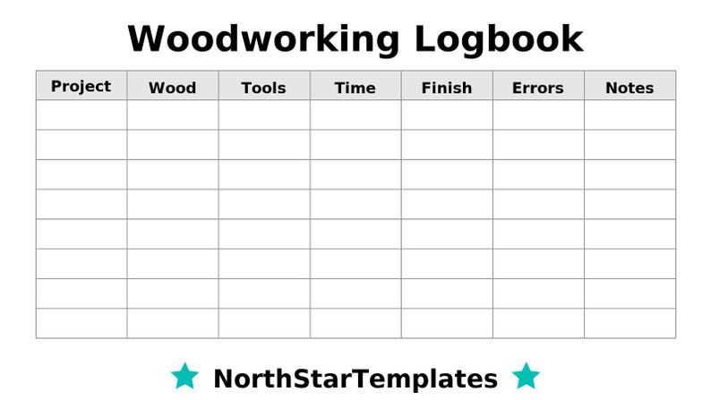 Woodworking Logbook Premium Printable and Editable Template DE EN ES - Etsy