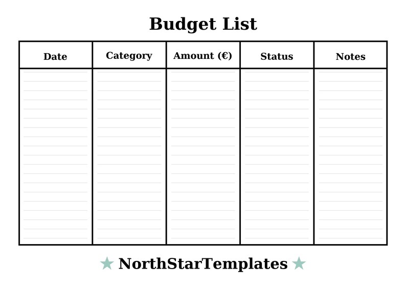 Budget List Premium Printable and Editable Template DE EN ES - Etsy