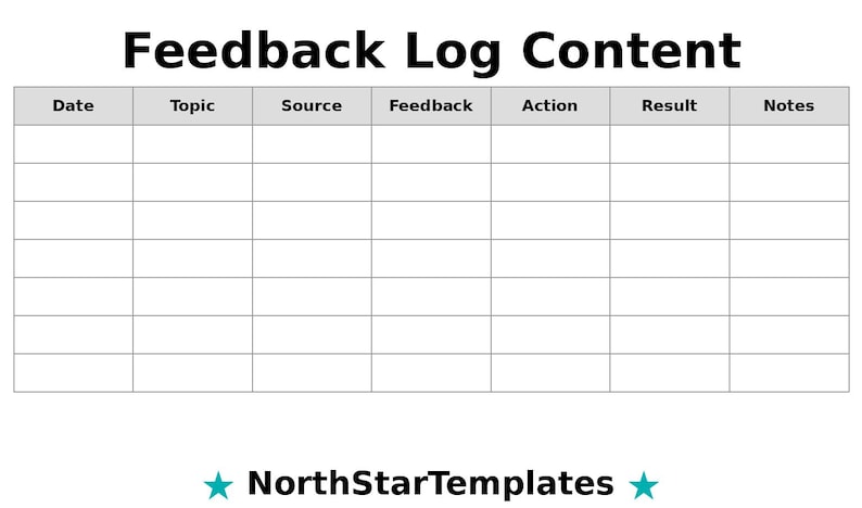 Content Feedback Log Premium Printable and Editable Template DE EN ES ...
