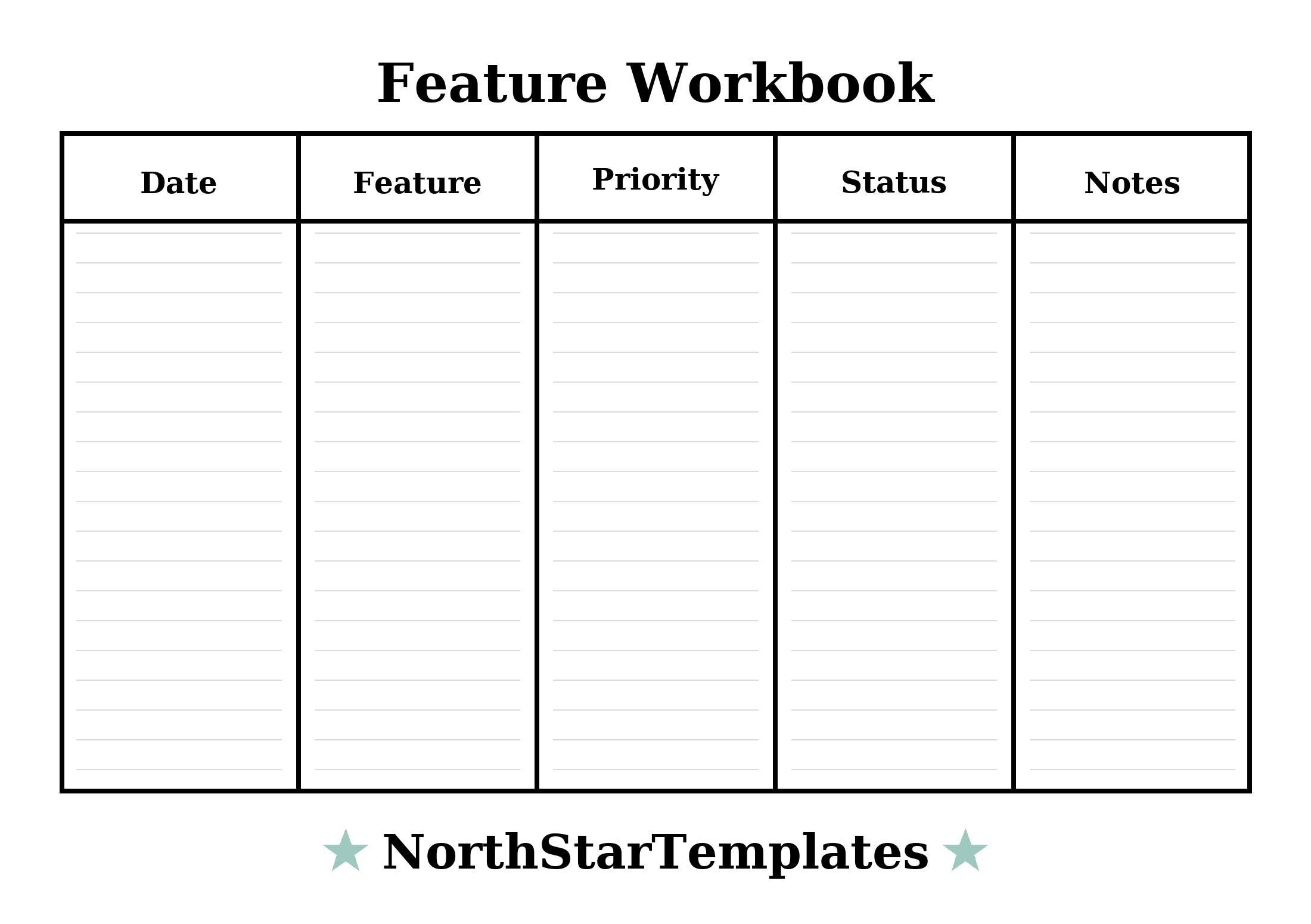 Feature Templates Bundle – 4-piece Set - Etsy