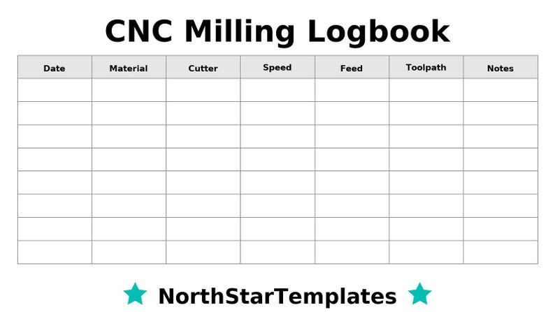 Cnc Milling Logbook Premium Printable and Editable Template DE EN ES - Etsy