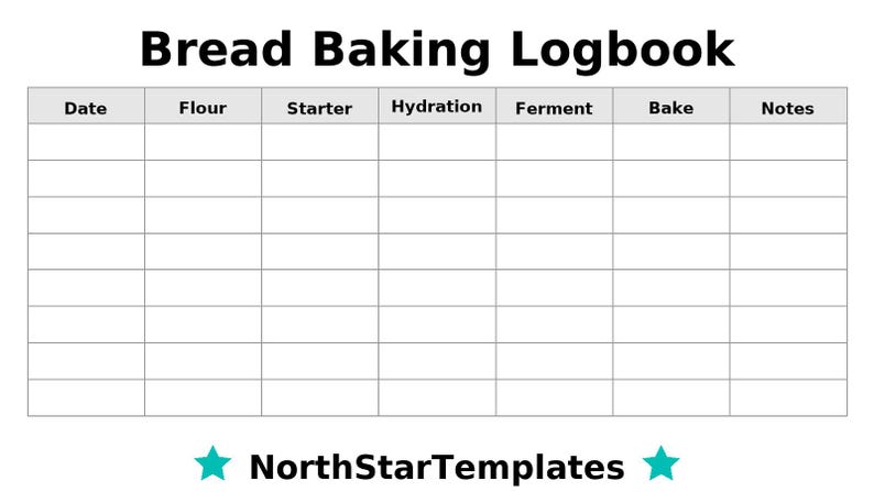 Bread Baking Logbook Premium Printable and Editable Template DE EN ES - Etsy