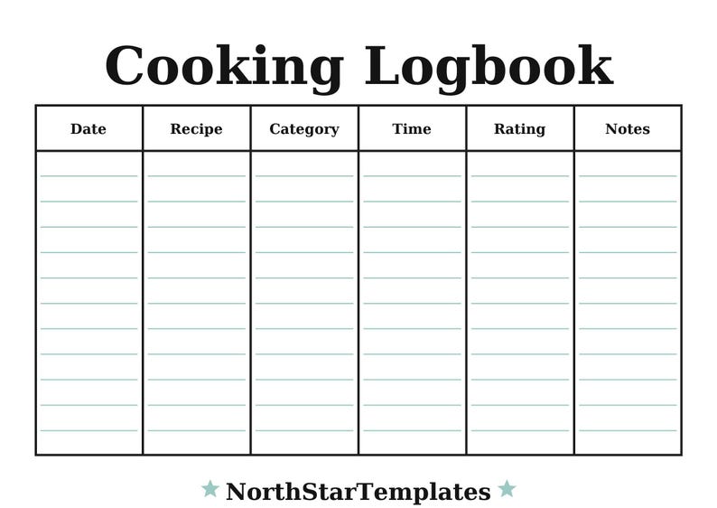 Cooking Logbook Premium Printable and Editable Template DE EN ES - Etsy