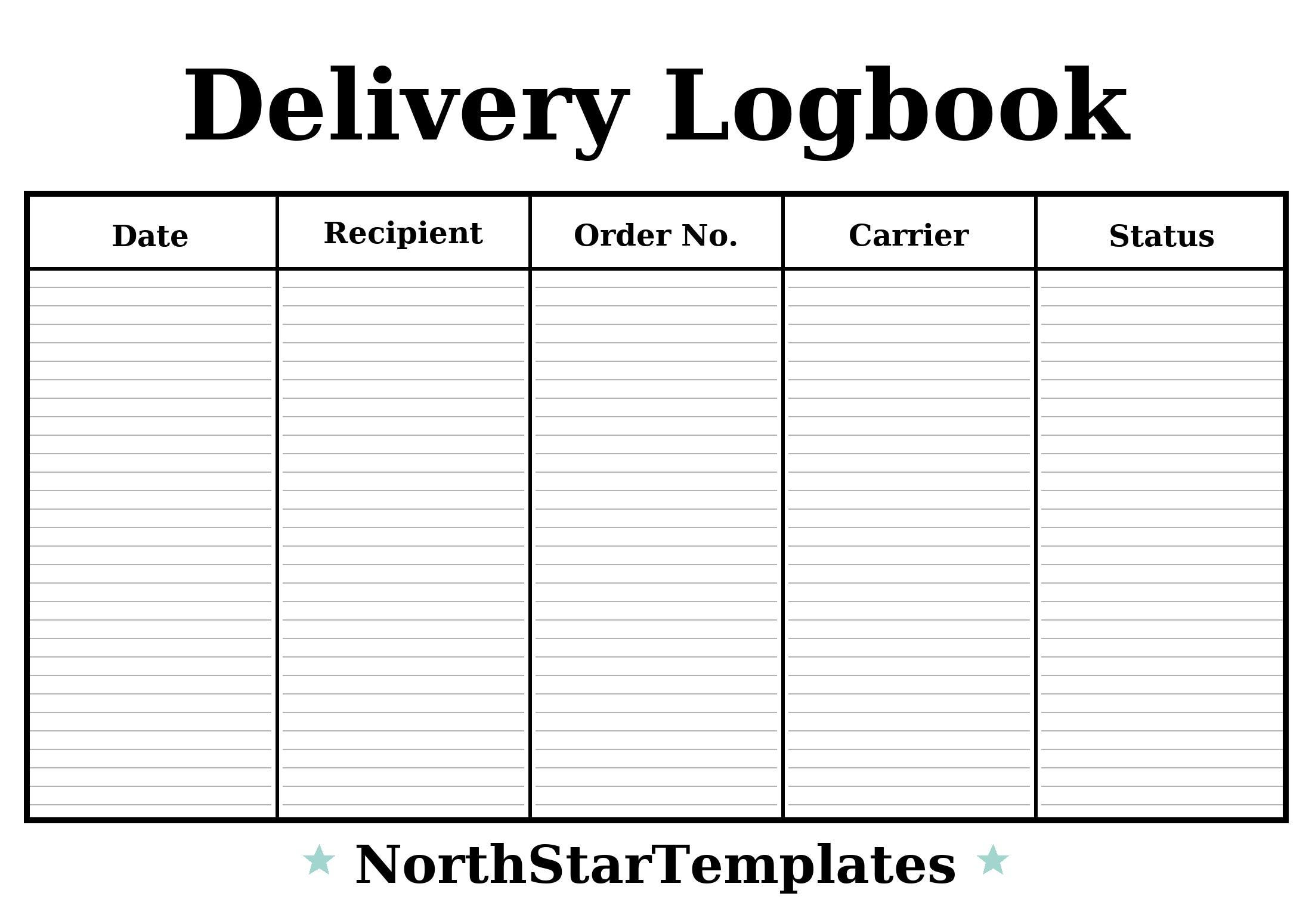 Delivery Logbook — Premium Printable & Editable Template DE EN ES - Etsy