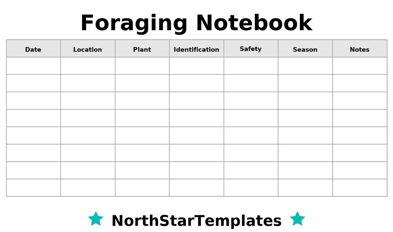 Foraging Notebook Premium Printable and Editable Template DE EN ES - Etsy