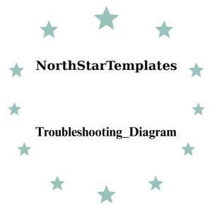 May include: A white background with a circle of light teal stars. The text "NorthStarTemplates" is centered above "Troubleshooting_Diagram" in black, sans-serif font.
