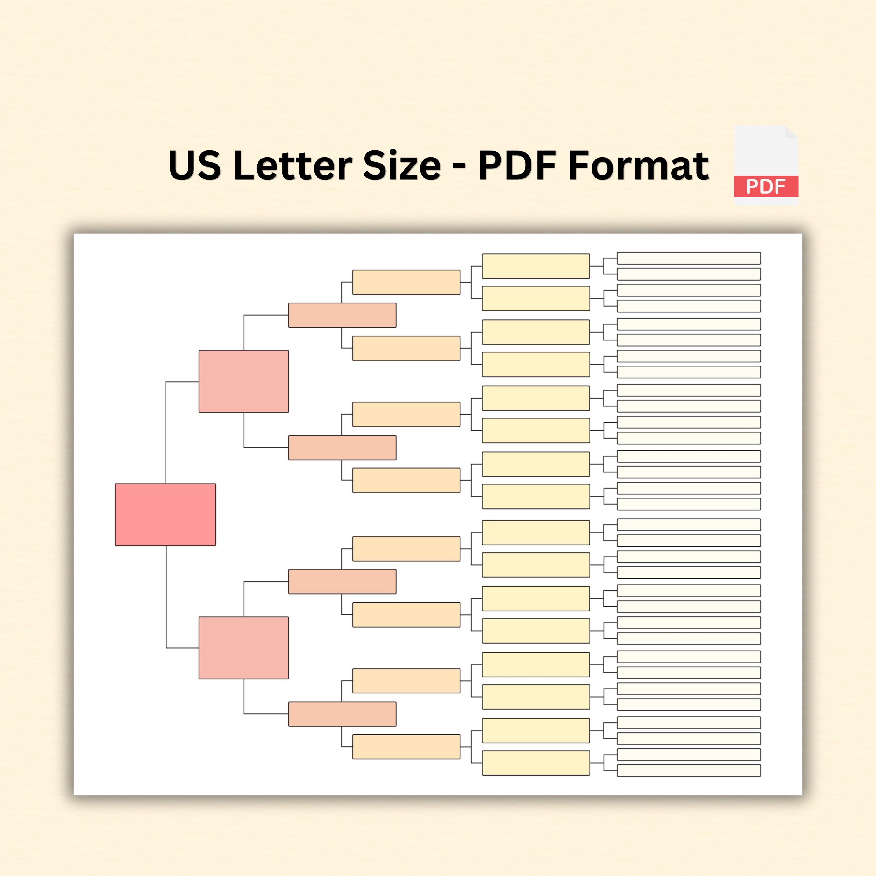 Six Generation Chart.pdf 6 Generation Family Tree Chart, Genealogy Pedigree Template (instant ...