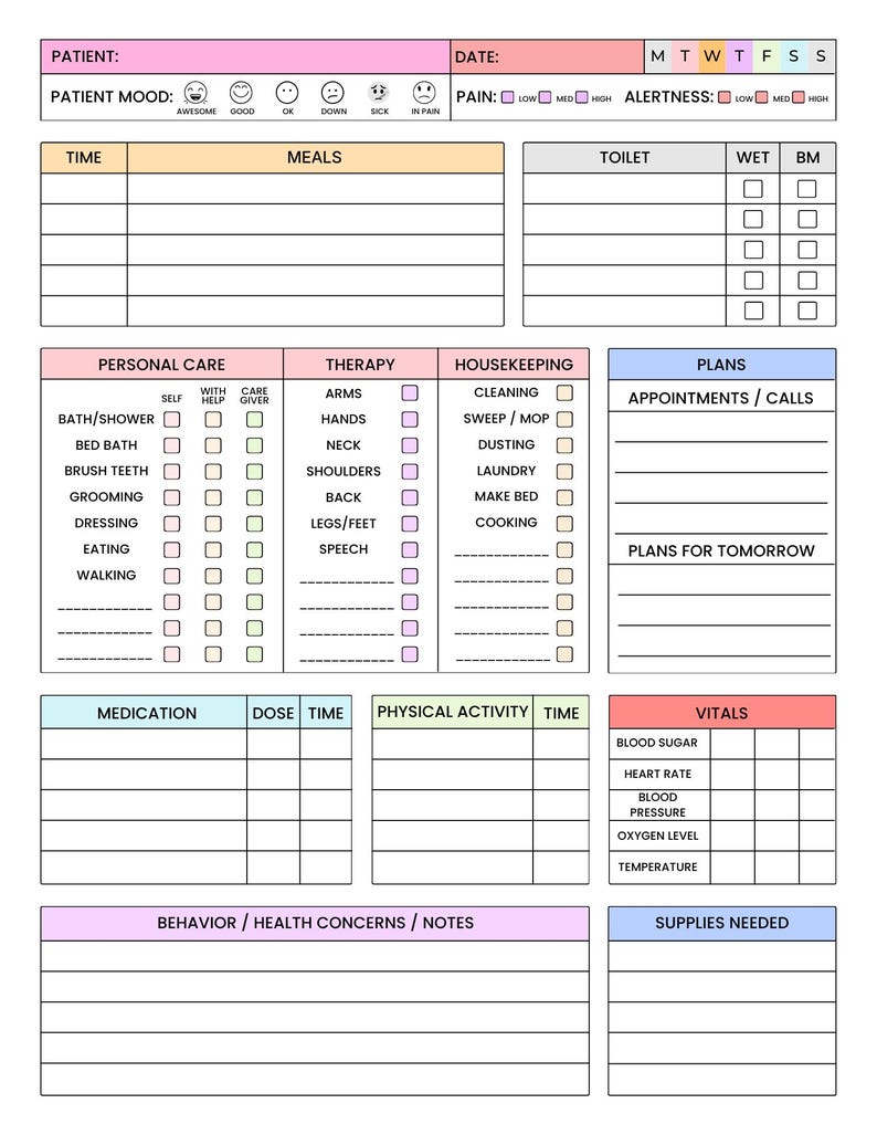 May include: A detailed patient care chart with sections for patient information, mood, and vital signs. Includes areas to record meals, personal care, therapy, housekeeping, and medication. Features checkboxes and space for notes.