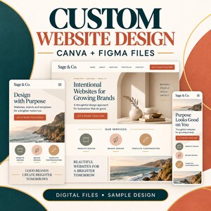Op de afbeelding: Een digitale websiteontwerp-sjabloonset met Canva- en Figma-bestanden. De lay-out toont een desktop-, tablet- en mobiele weergave met de tekst 'Custom Website Design', 'Sage & Co.' en 'Design with Purpose' in een neutraal kleurenpalet.