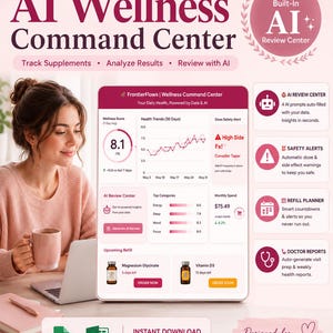Könnte beinhalten: Ein digitales Dashboard mit dem Titel AI Wellness Command Center, das Gesundheitsmetriken, ein 30-Tage-Gesundheitstrenddiagramm, eine Dosierungssicherheitswarnung, monatliche Ausgaben und Nachfüllhinweise für Nahrungsergänzungsmittel anzeigt.