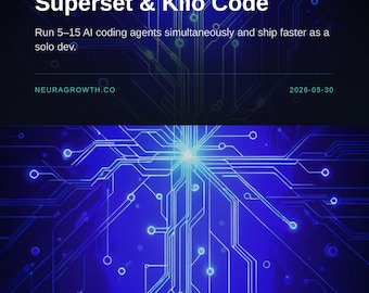 Parallel AI Coding Agents Guide: Run 5-15 Agents & Ship Faster Solo