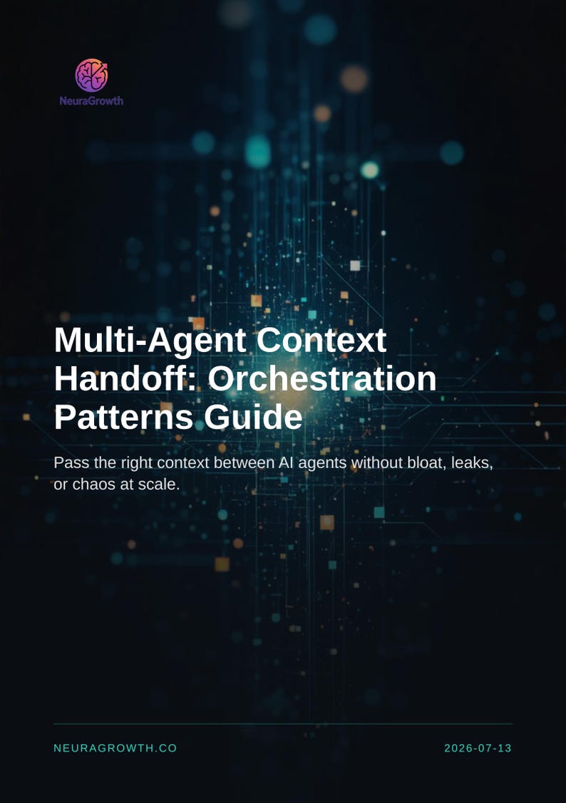 Multi-Agent Context Handoff: Orchestration Patterns Guide for AI Systems image 1