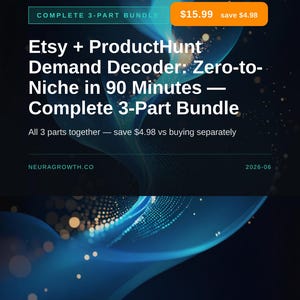 Complete 3-Part Bundle, Etsy + ProductHunt Demand Decoder, Zero-to-Niche in 90 Minutes image 1