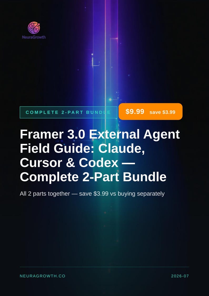 Complete 2-Part Bundle: Framer 3.0 External Agent Field Guide for Claude, Cursor & Codex image 1