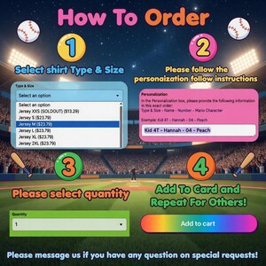 May include: An instructional graphic titled How To Order with four steps for purchasing custom jerseys. It features a baseball stadium background, numbered circles, dropdown menus for size and quantity, a personalization text box, and an Add to cart button.