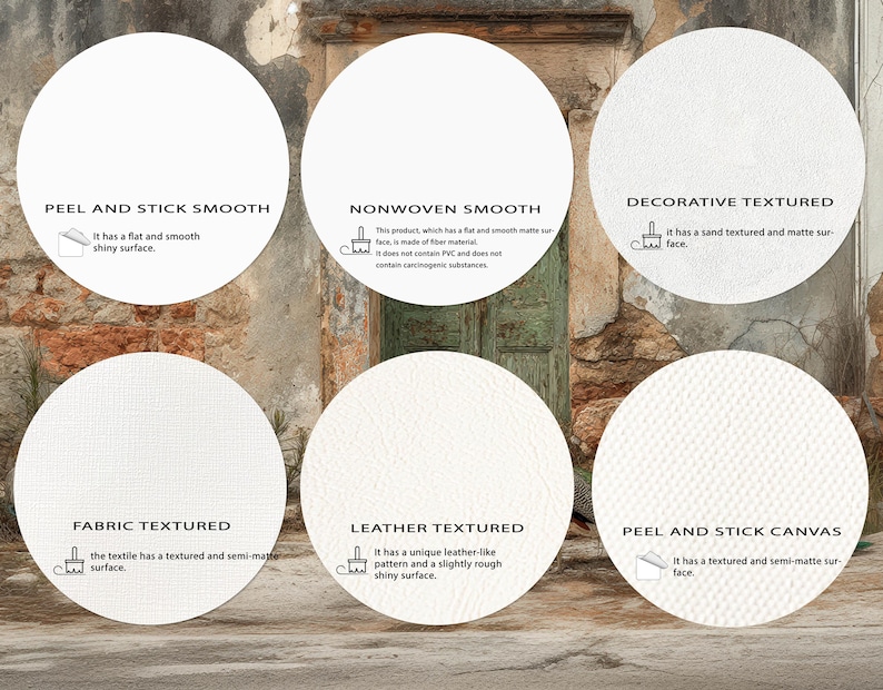 May include: Image showcasing six white circular labels with different textures and descriptions. The labels include "Peel and Stick Smooth," "Nonwoven Smooth," "Decorative Textured," "Fabric Textured," "Leather Textured," and "Peel and Stick Canvas."