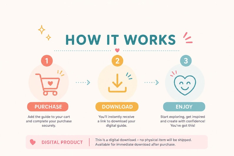 May include: A digital product instruction graphic titled HOW IT WORKS with three steps: 1 PURCHASE with a shopping cart icon, 2 DOWNLOAD with a downward arrow icon, and 3 ENJOY with a smiling heart icon. The text includes digital product details.