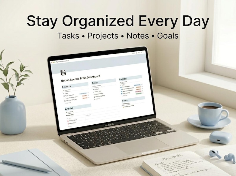 Notion Second Brain Template | PARA Method Productivity System ...