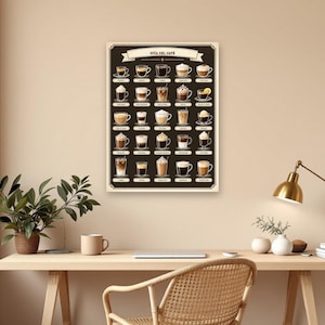 May include: A rectangular wall poster titled GUÍA DEL CAFÉ featuring a dark brown background with a grid of twenty-five illustrations of various coffee drinks, each labeled with its name in white text, displayed in a light-colored room.