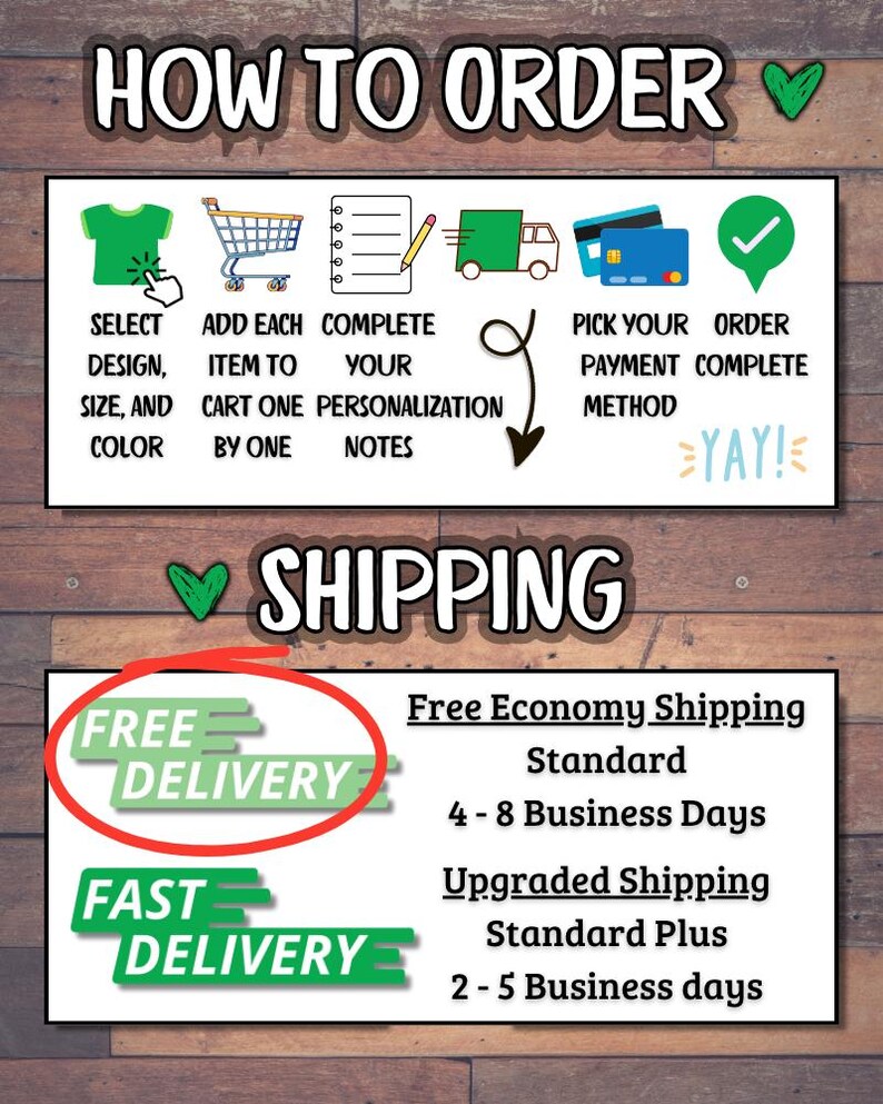 May include: An infographic with instructions on how to order, featuring icons for selecting design, adding items to cart, completing personalization, and choosing payment. The image also shows shipping options.