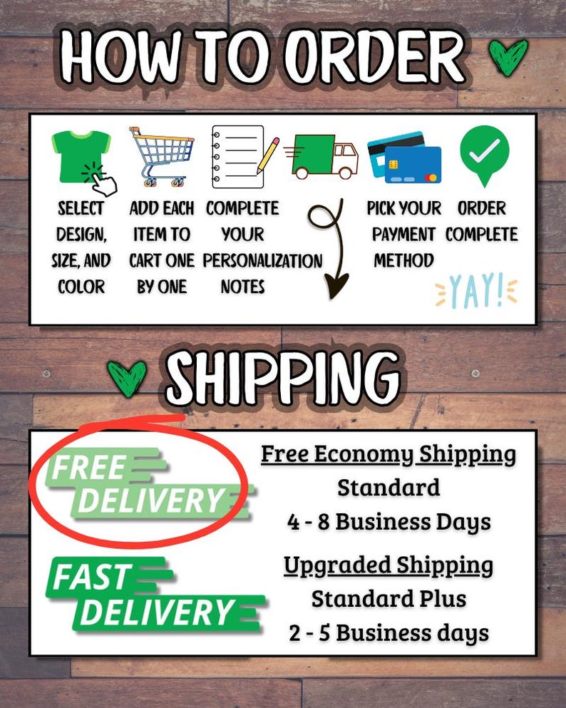 May include: An infographic with instructions on how to order, featuring icons for selecting design, adding items to cart, completing personalization, and choosing payment. The image also shows shipping options.