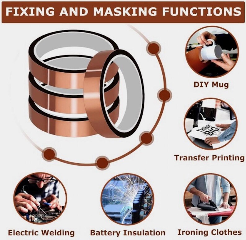 May include: Image of several rolls of brown masking tape with white and black edges. The text "FIXING AND MASKING FUNCTIONS" is at the top. The image also shows examples of the tape's uses: DIY mug, transfer printing, electric welding, battery insulation, and ironing clothes.
