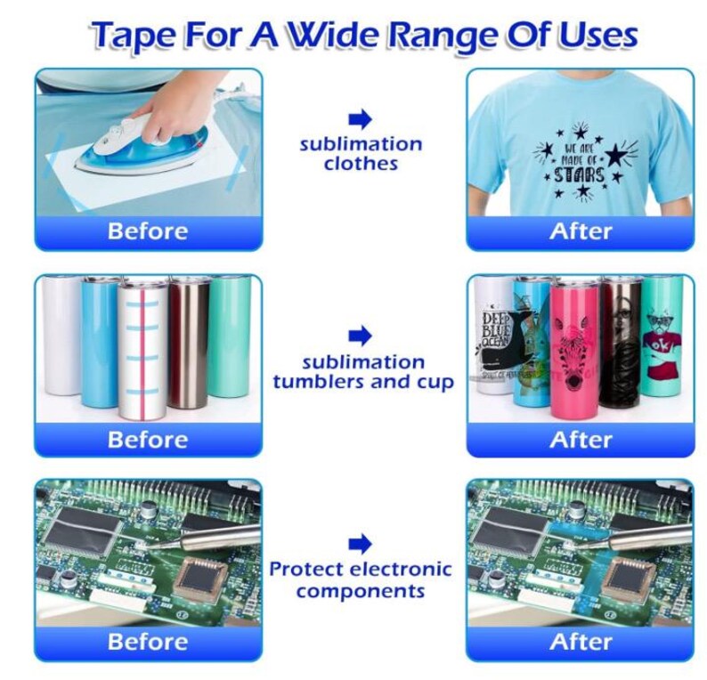 May include: An image demonstrating the uses of tape, including sublimation on clothes and tumblers, and protecting electronic components. The image shows before and after examples of each application, with text overlaying the image.