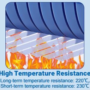 May include: Images showcasing blue tape rolls with text highlighting features: "Strong Insulation," "High Temperature Resistance" (220&deg;C long-term, 230&deg;C short-term), and "No Residue." The tape is easy to remove and leaves no residue.