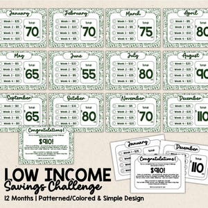 May include: A set of twelve monthly savings challenge cards with a patterned green border. Each card has a month name, savings goals, and a total amount. The text "Low Income Savings Challenge" is at the bottom.