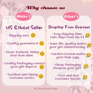 May include: A comparison chart titled Why choose us with two columns. The left column, Moon's, lists US Ethical Seller with five positive points and smiling emojis. The right column, Other's, lists Dropship From Overseas with five negative points and sad emojis.