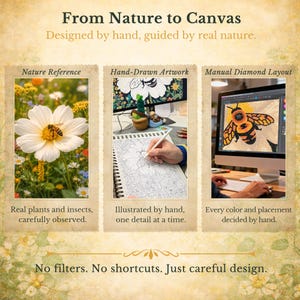 May include: An image with the text "From Nature to Canvas" and "Designed by hand, guided by real nature." It shows a white flower with a bee, a hand drawing a flower, and a computer screen with a bee design. The text reads "No filters. No shortcuts. Just careful design."