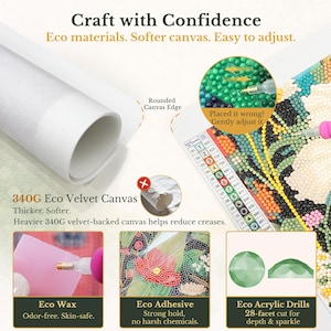May include: Image showcasing diamond painting kit features. Text reads "Craft with Confidence." Includes details on eco-friendly materials, canvas, wax, adhesive, and acrylic drills. The canvas is 340G eco velvet, thicker and softer.