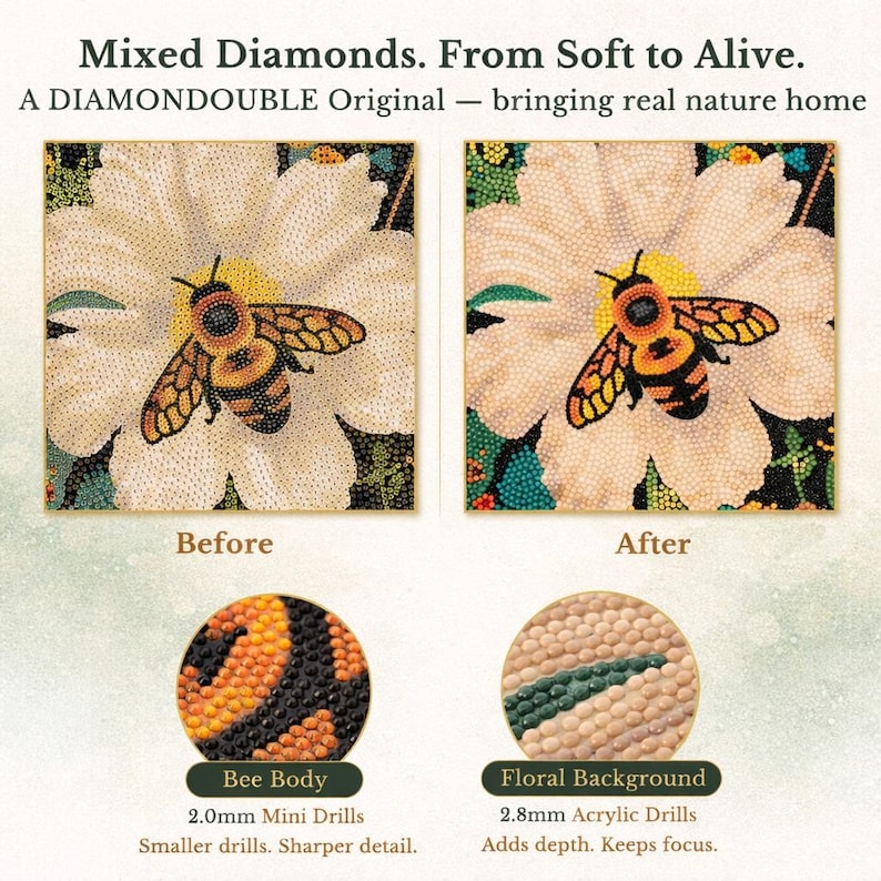May include: A DIAMONDOUBLE Original image showing a before and after comparison of a diamond painting. The image features a bee on a flower, with close-ups of the bee body and floral background, highlighting the use of 2.0mm and 2.8mm drills.