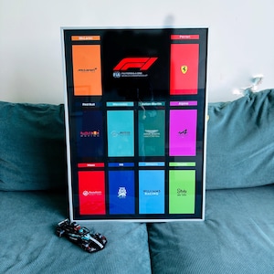 50 x 70 cm Wandhalterung Poster für F1 Geschwindigkeits-Champions-Autos - Download jpg / pdf